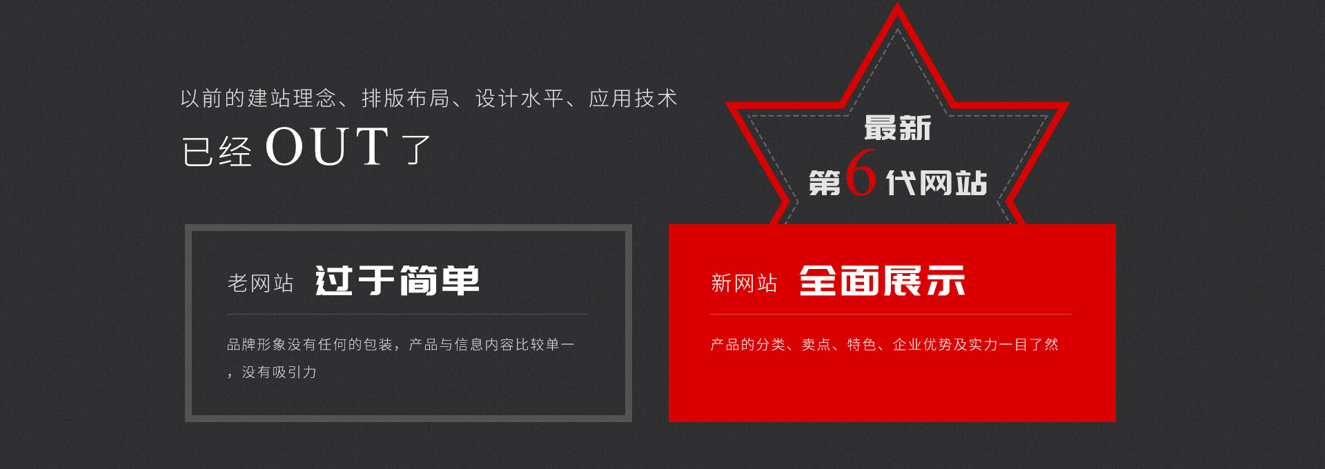 沈陽營銷型網(wǎng)站建設(shè),沈陽營銷型網(wǎng)站制作